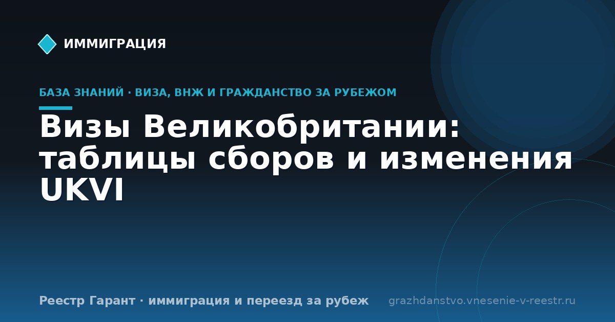Визы Великобритании: таблицы сборов и изменения UKVI