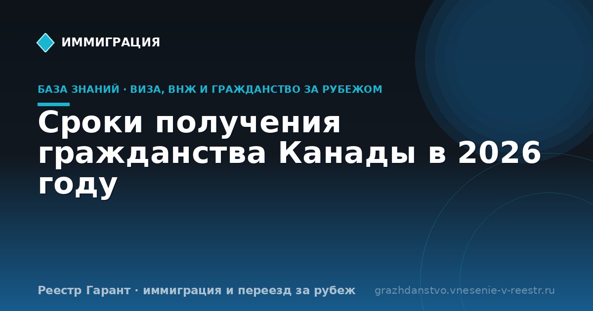 Сроки получения гражданства Канады в 2026 году