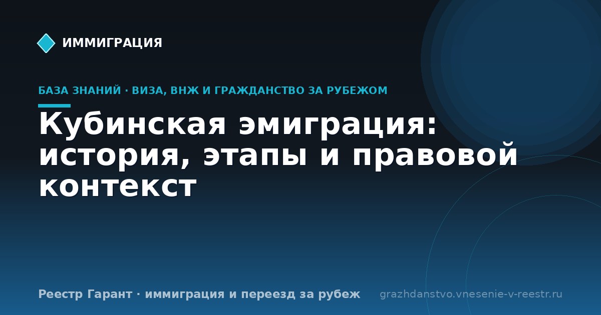 Кубинская эмиграция: история, этапы и правовой контекст