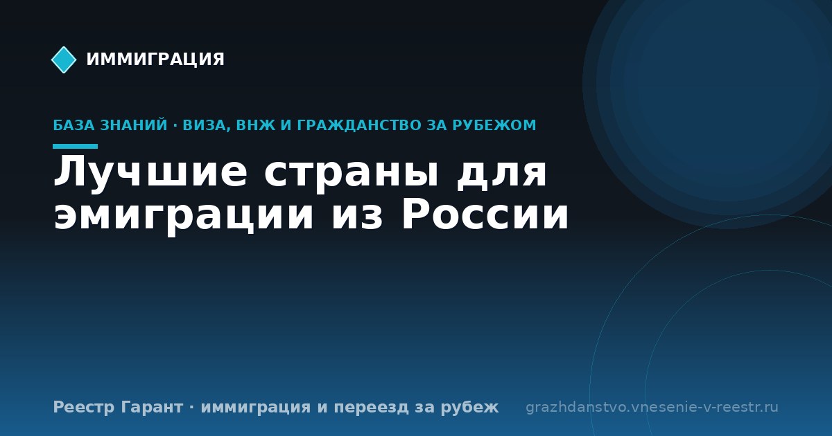 Лучшие страны для эмиграции из России