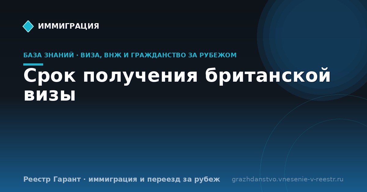 Срок получения британской визы