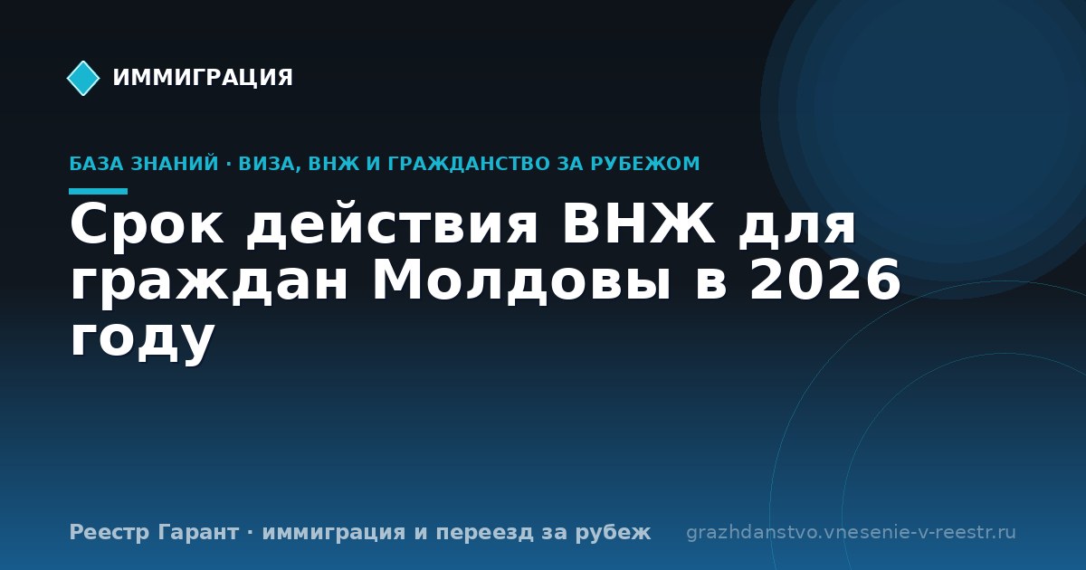 Срок действия ВНЖ для граждан Молдовы в 2026 году