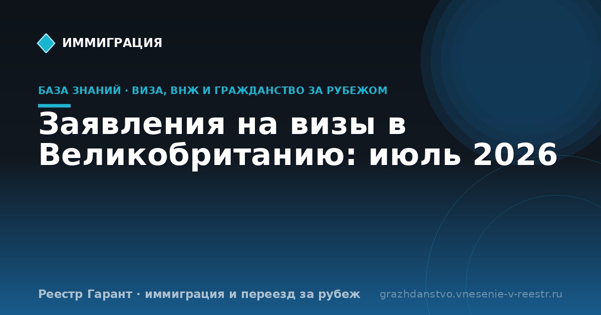 Заявления на визы в Великобританию: июль 2026