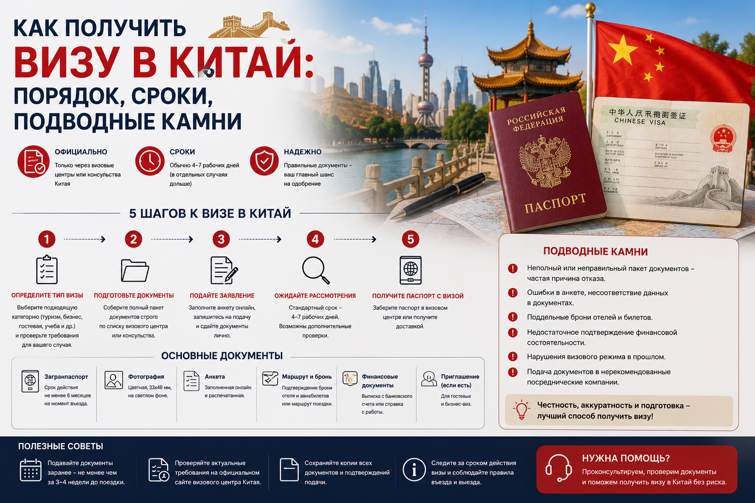 Как получить визу в Китай: порядок, сроки, подводные камни | Помощь в России