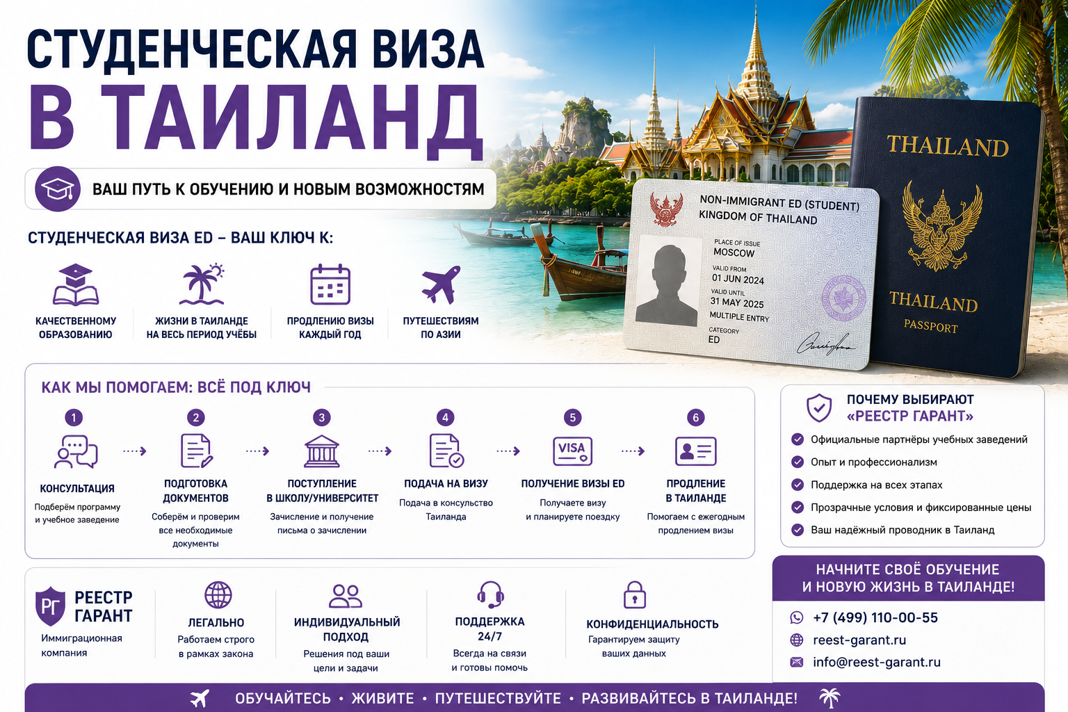 Студенческая виза в Таиланд: помощь «Реестр Гарант»