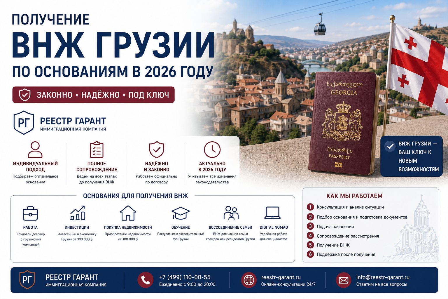 Получение ВНЖ Грузии по основаниям в 2026 году