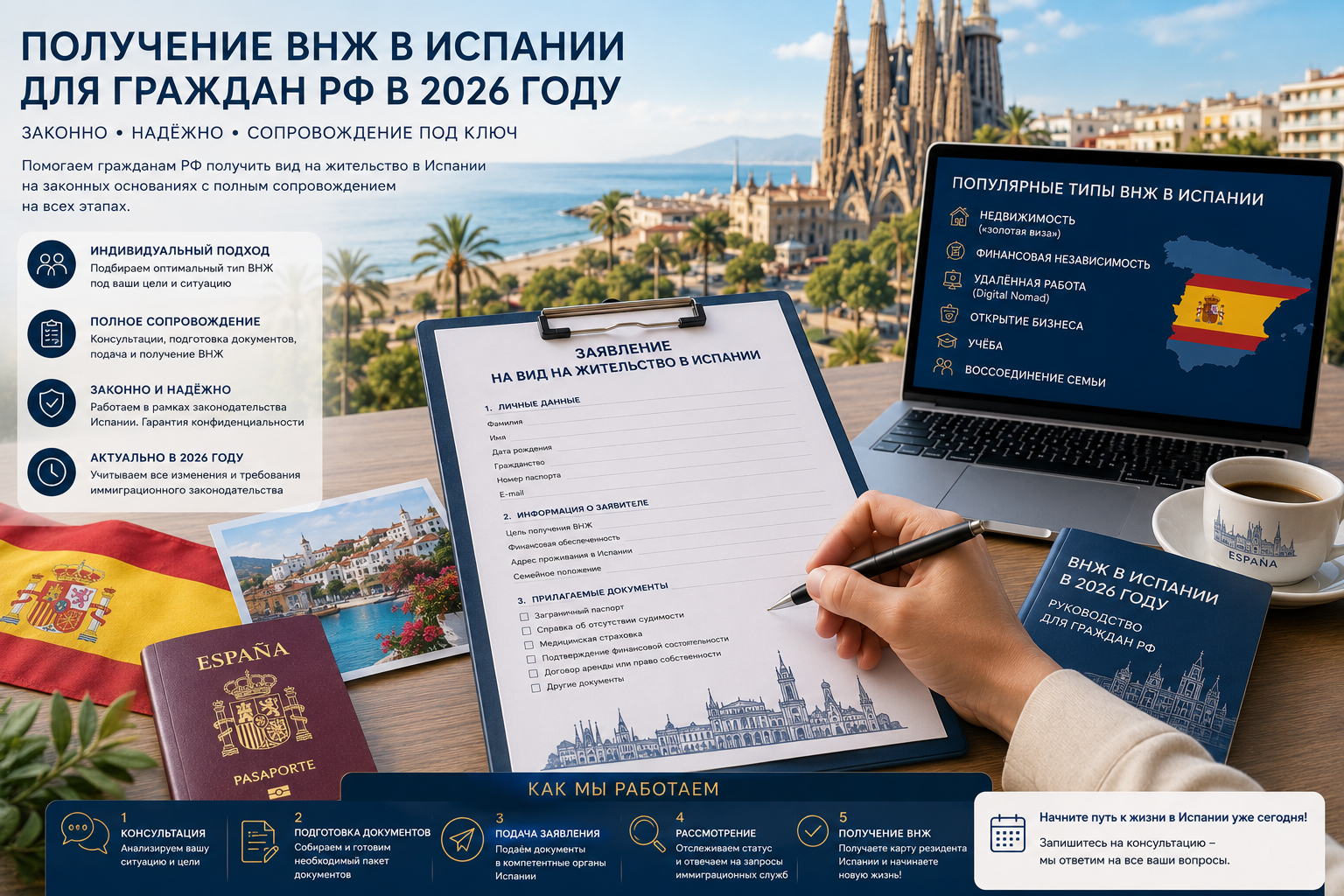 Получение ВНЖ в Испании для граждан РФ в 2026 году