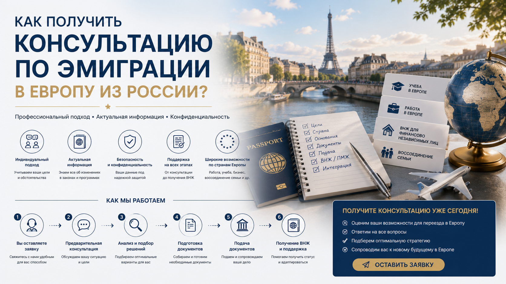 Как получить консультацию по эмиграции в Европу из России?