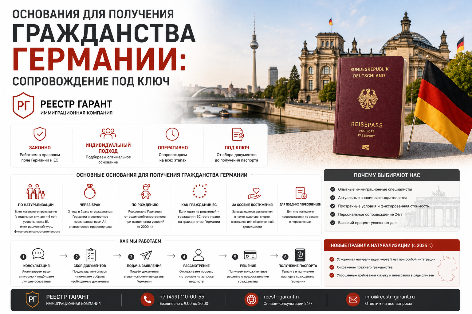 Основания для получения гражданства Германии: сопровождение