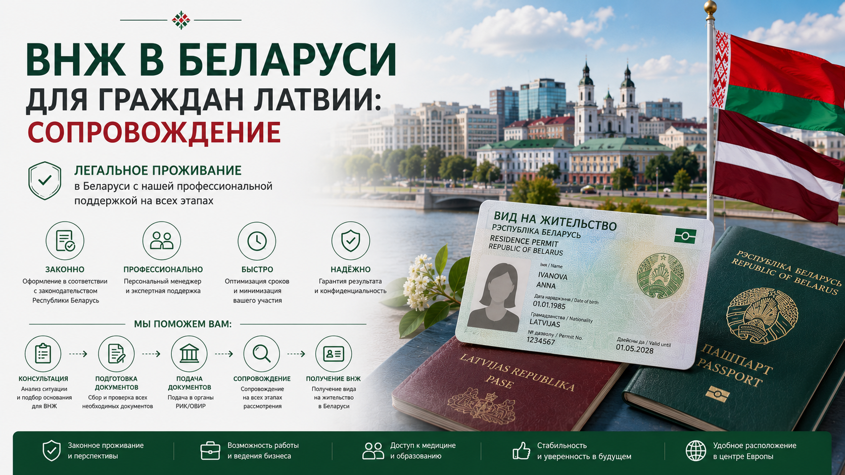ВНЖ в Беларуси для граждан Латвии: сопровождение