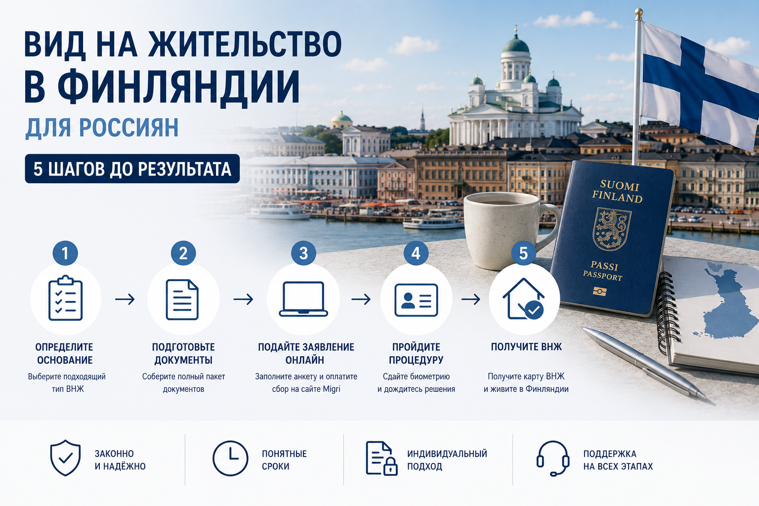 Вид на жительство в Финляндии для россиян: 5 шагов до результата