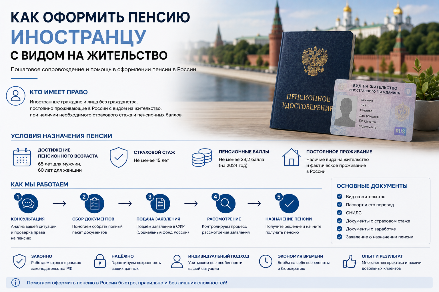 Оформление пенсии иностранцу с видом на жительство