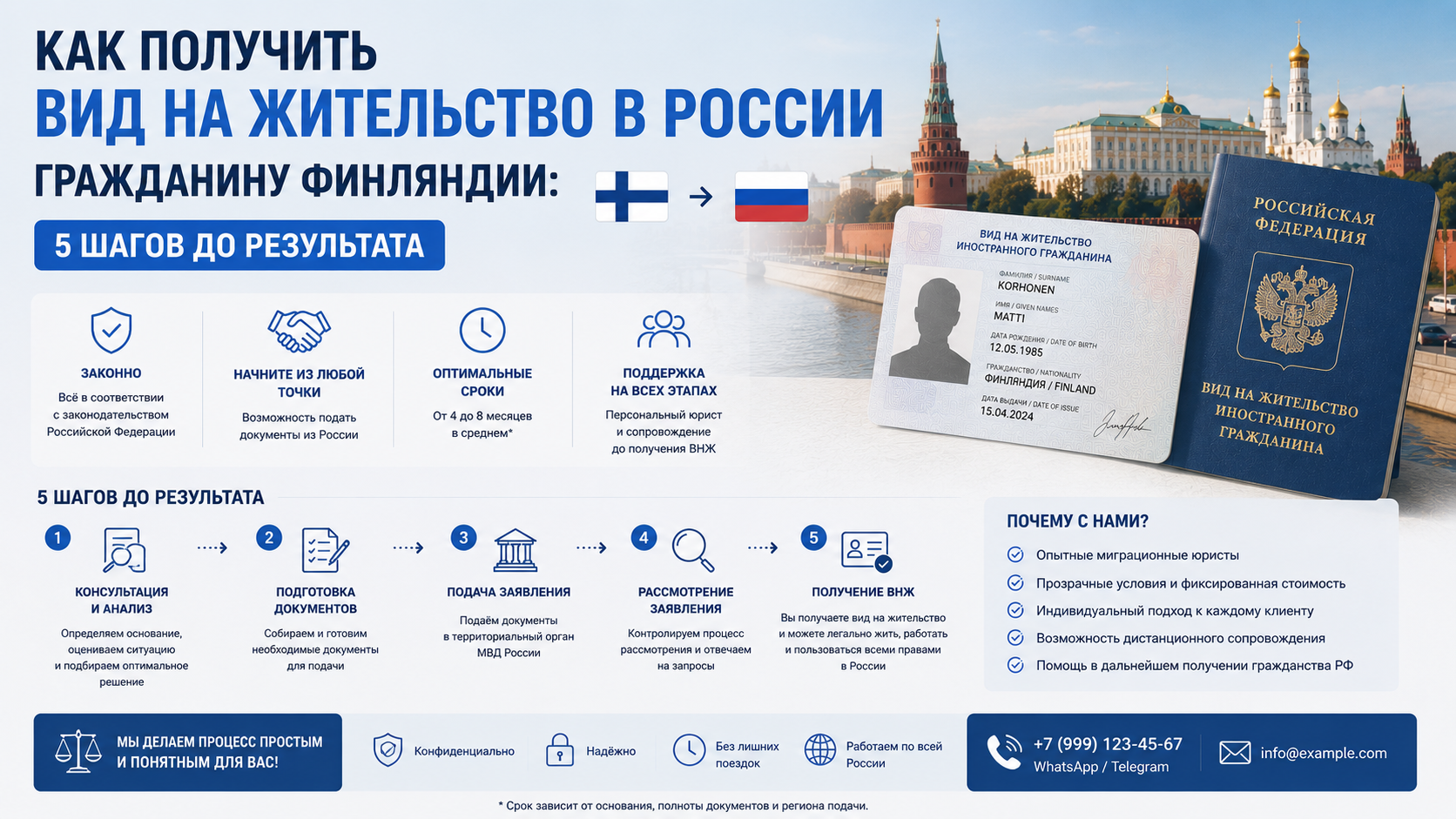 Как получить вид на жительство в России гражданину Финляндии: 5 шагов до результата