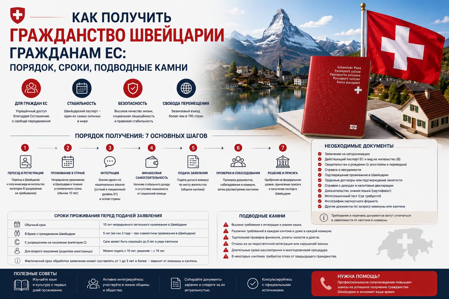 Как получить гражданство Швейцарии гражданам ЕС: порядок, сроки, подводные камни