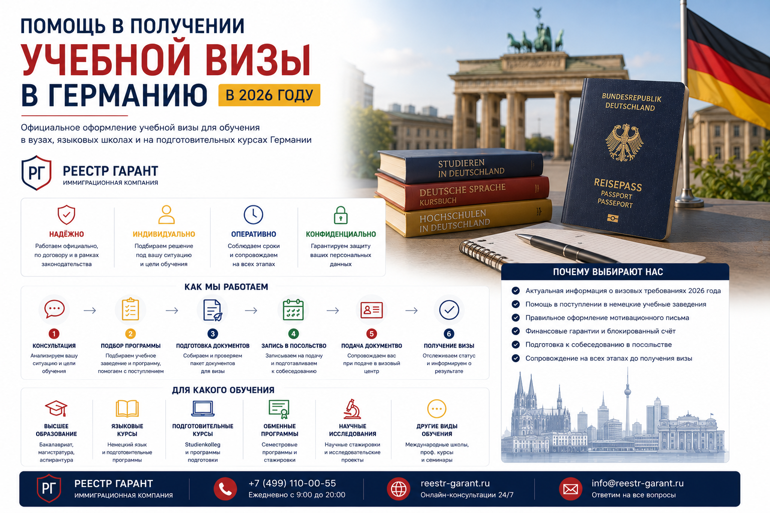 Помощь в получении учебной визы в Германию в 2026 году