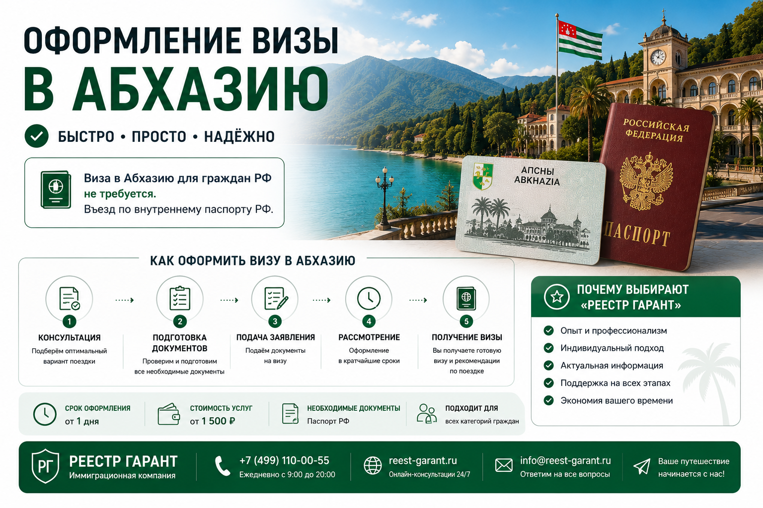 Оформление визы в Абхазию | Реестр Гарант