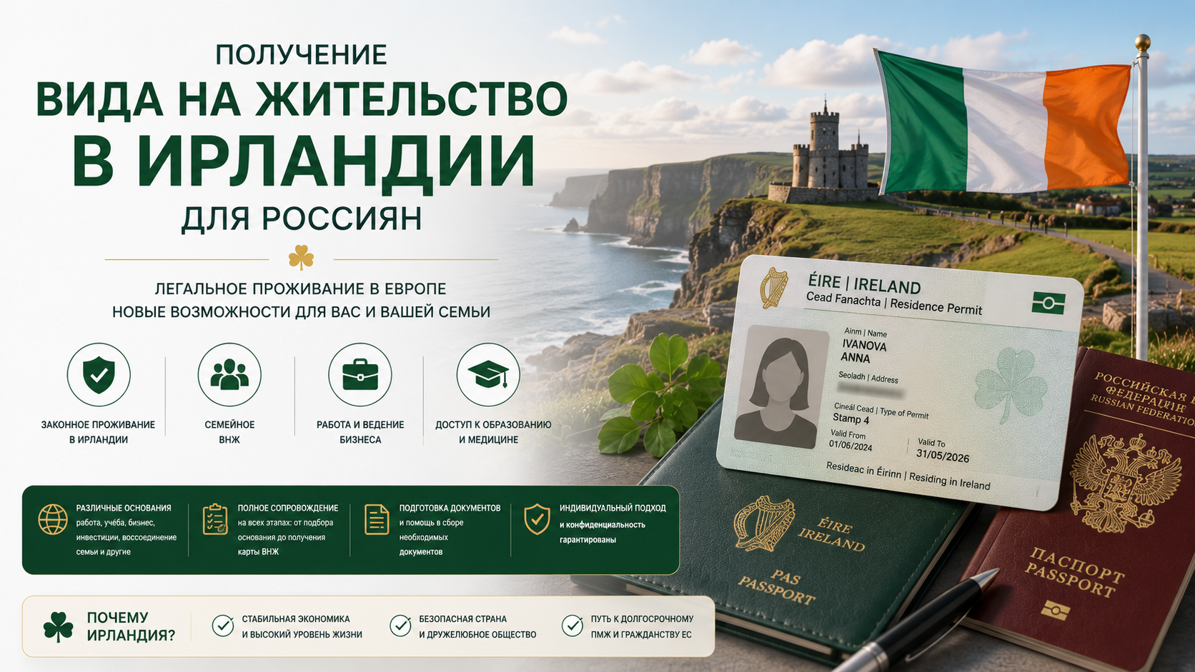 Получение вида на жительство в Ирландии для россиян