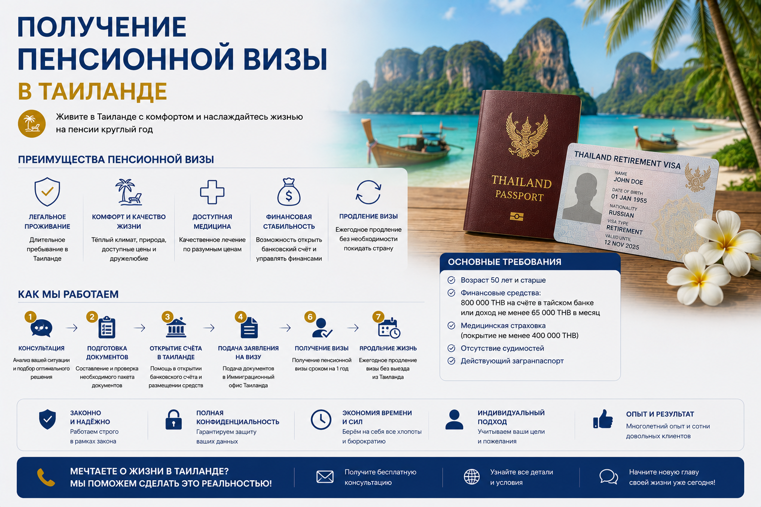 Образец документа — Получение пенсионной визы в Таиланде