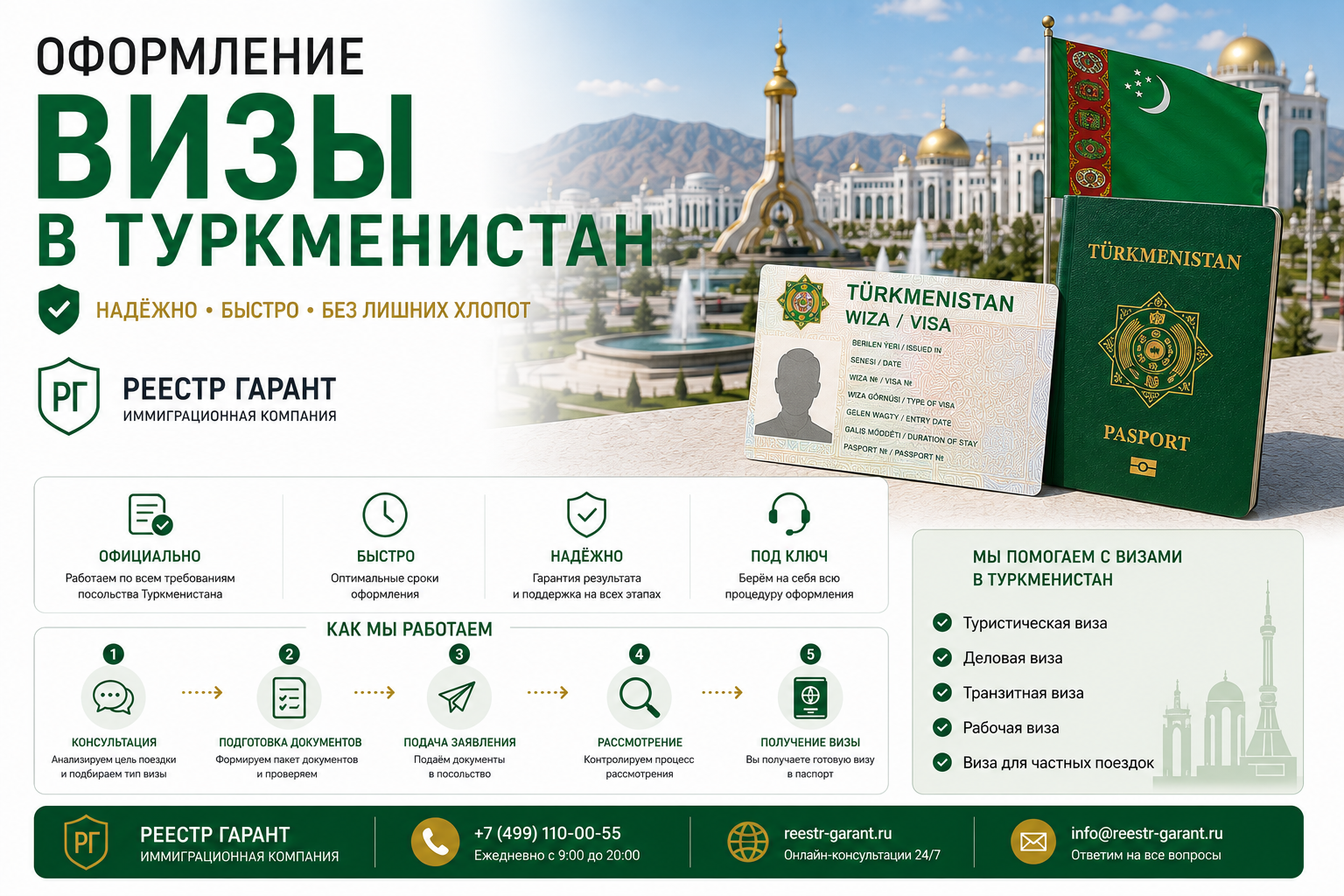Оформление визы в Туркменистан | Реестр Гарант