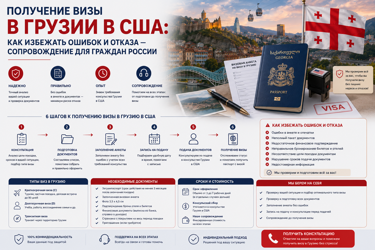 Получение визы в Грузии в США: как избежать ошибок и отказа — сопровождение для граждан России