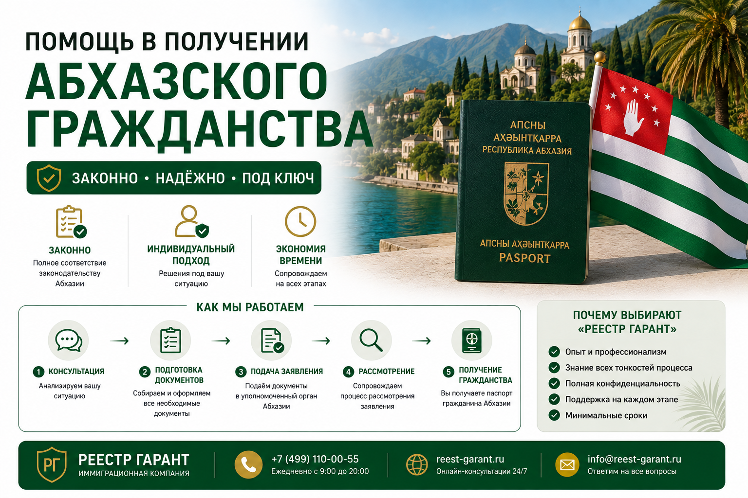 Помощь в получении абхазского гражданства