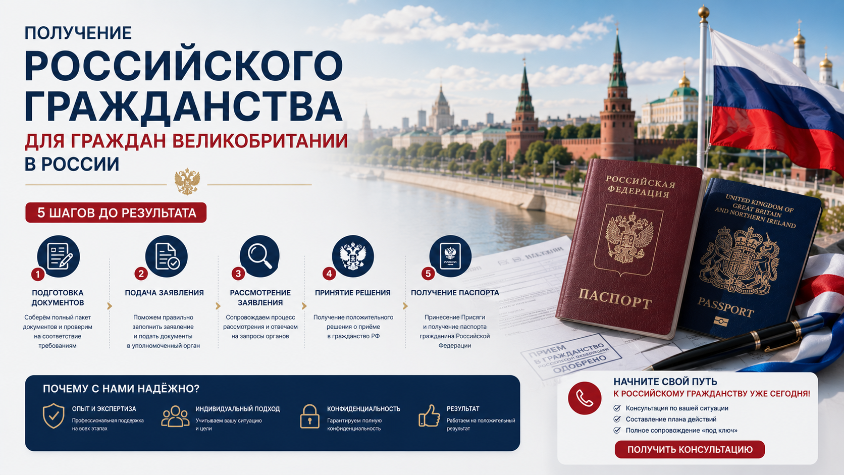 Получение российского гражданства для граждан Великобритании в России: 5 шагов до результата