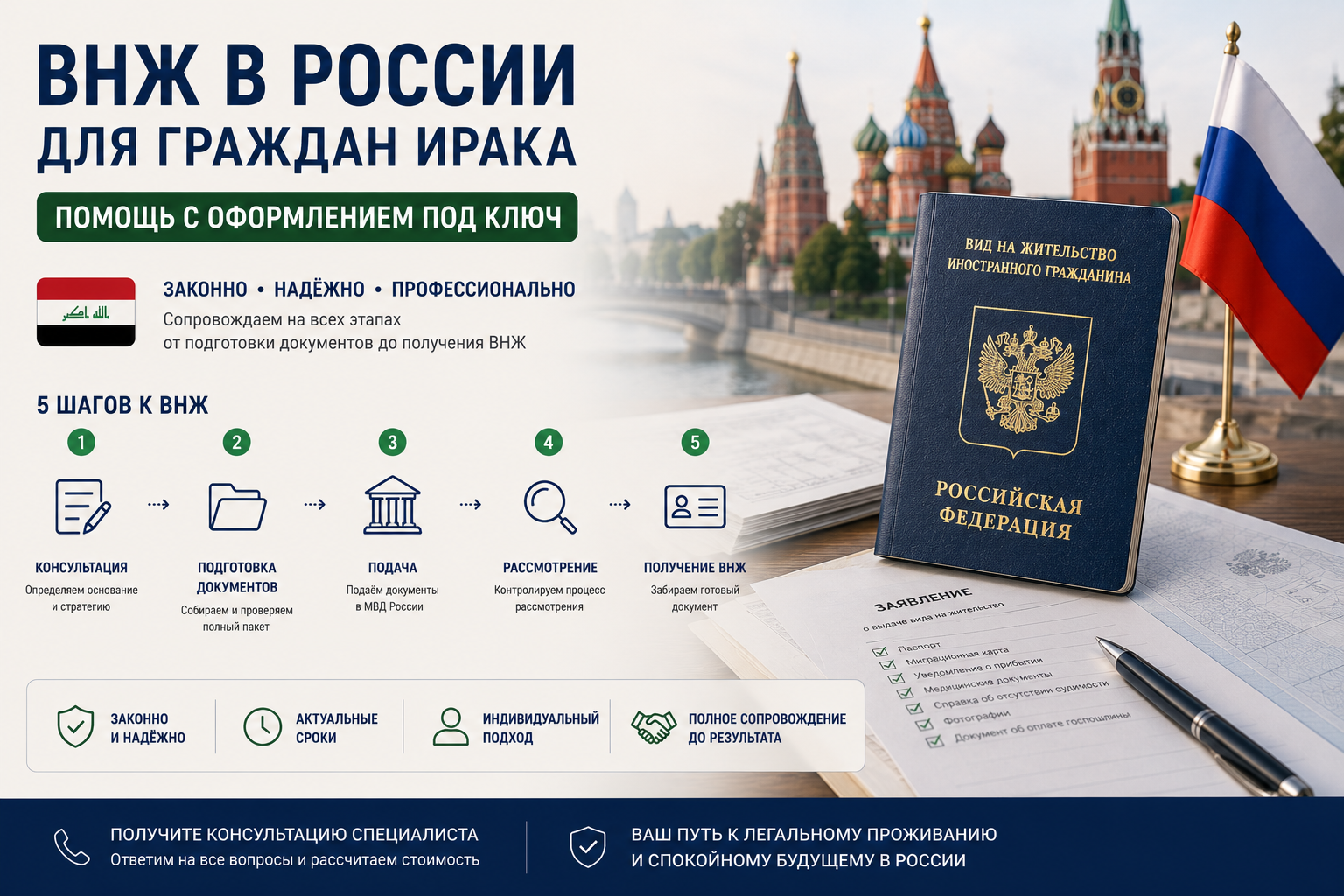 ВНЖ в России для граждан Ирака: помощь с оформлением