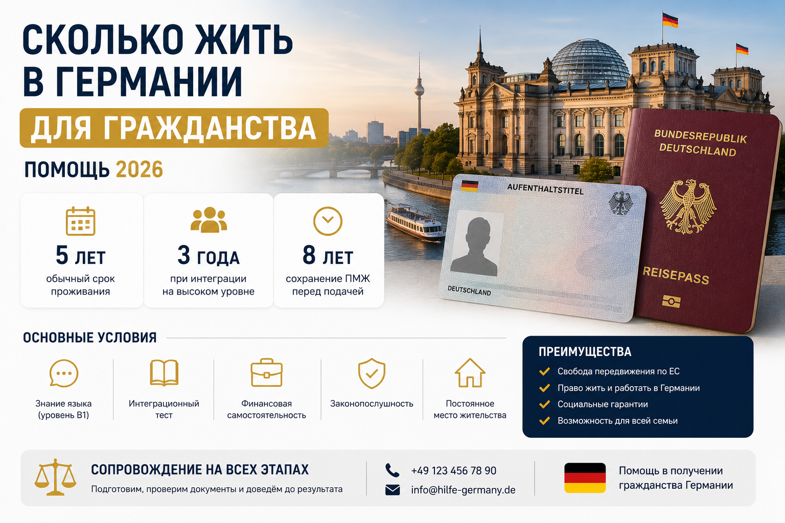 Сколько жить в Германии для гражданства: помощь 2026