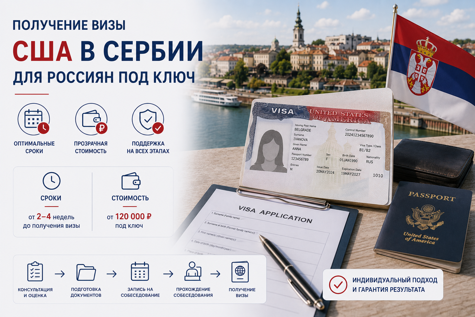Получение визы США в Сербии для россиян под ключ: сроки и стоимость