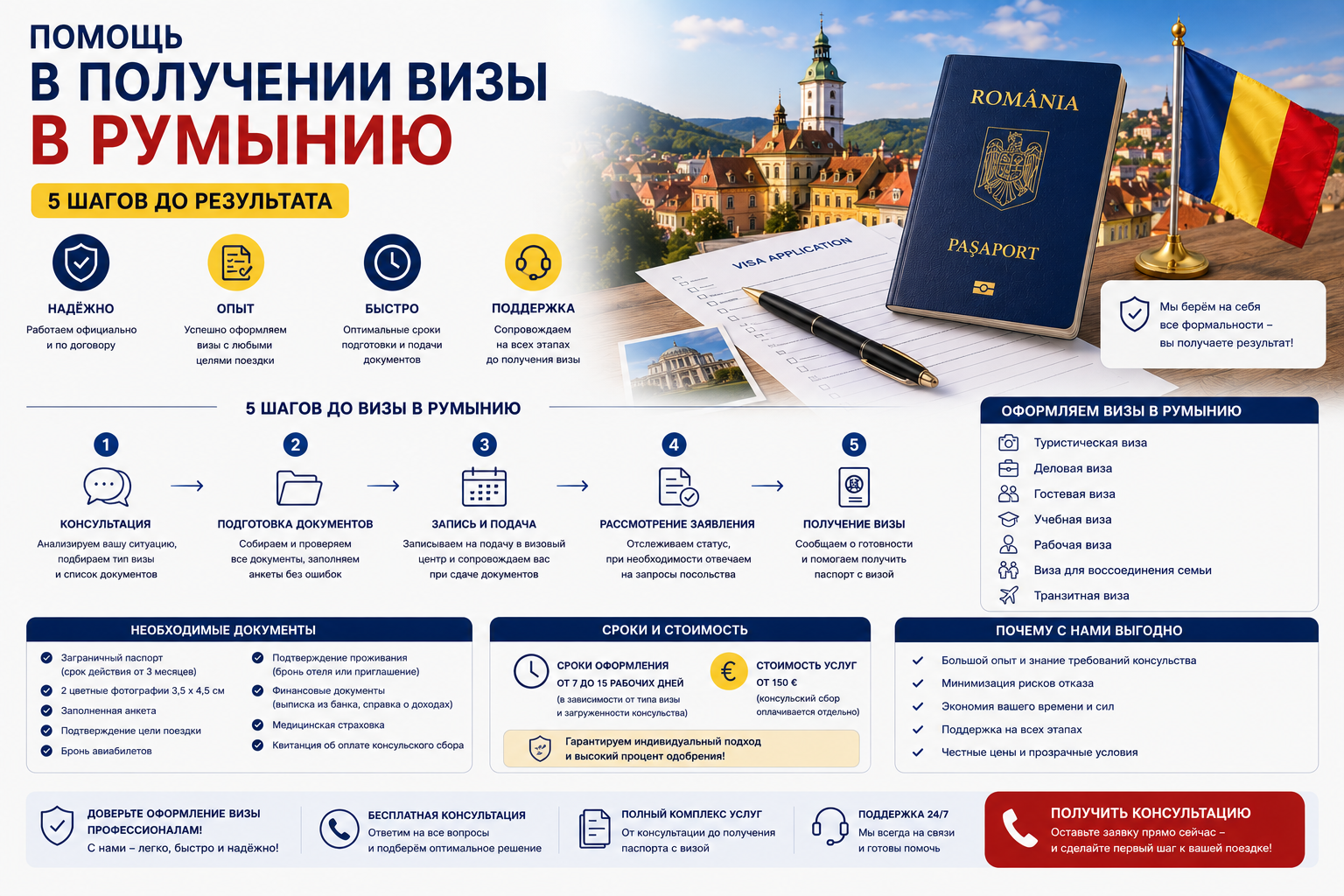 Помощь в получении визы в Румынию: 5 шагов до результата