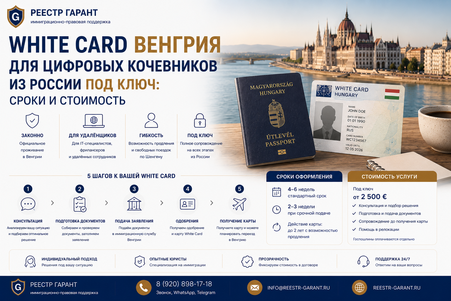 Образец документа — White Card Венгрия для цифровых кочевников из России под ключ: сроки и стоимость