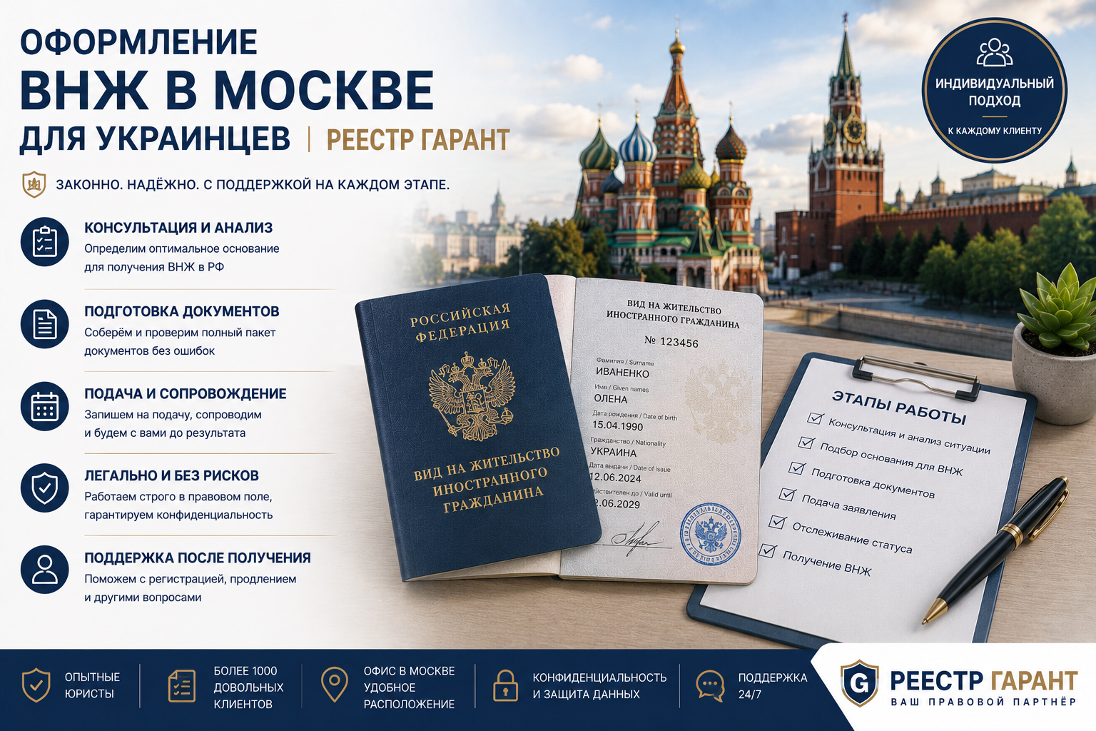 Оформление ВНЖ в Москве для украинцев | Реестр Гарант