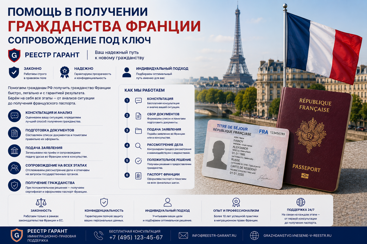 Образец документа — Помощь в получении гражданства Франции | Реестр Гарант