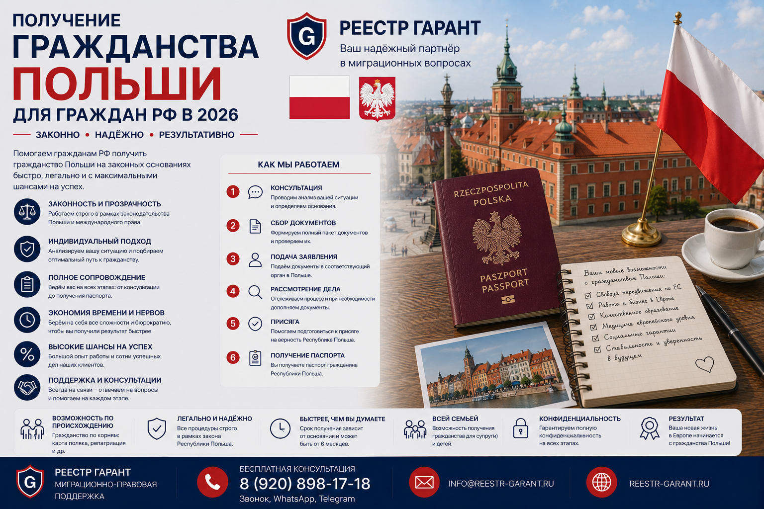 Образец документа — Получение гражданства Польши для граждан РФ в 2026