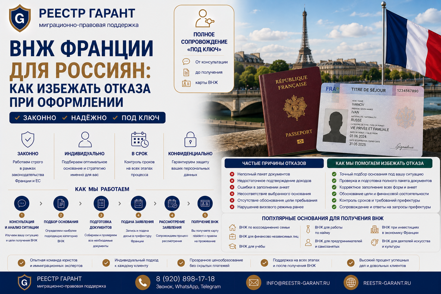 Образец документа — ВНЖ Франции для россиян: как избежать отказа при оформлении