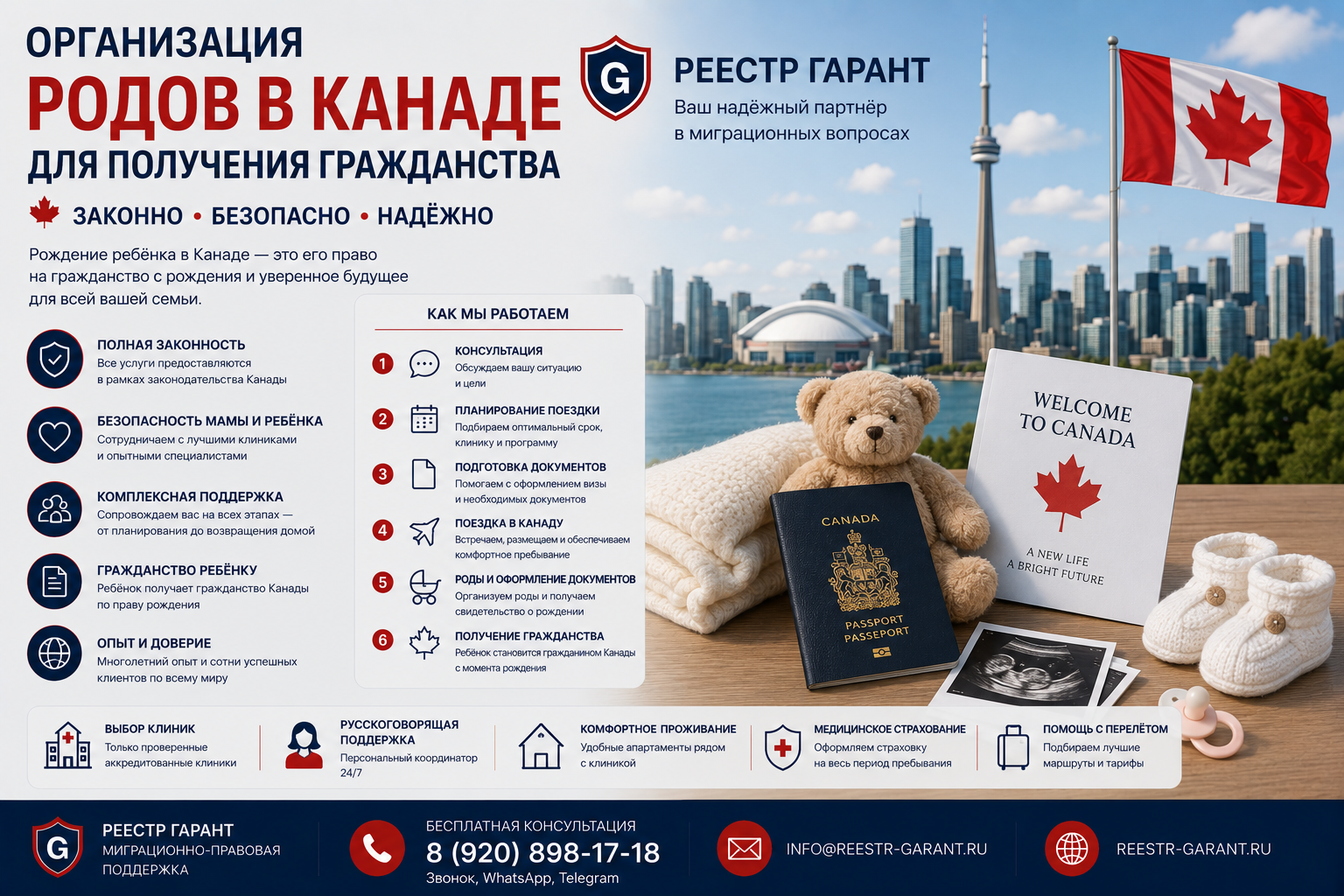 Организация родов в Канаде для получения гражданства