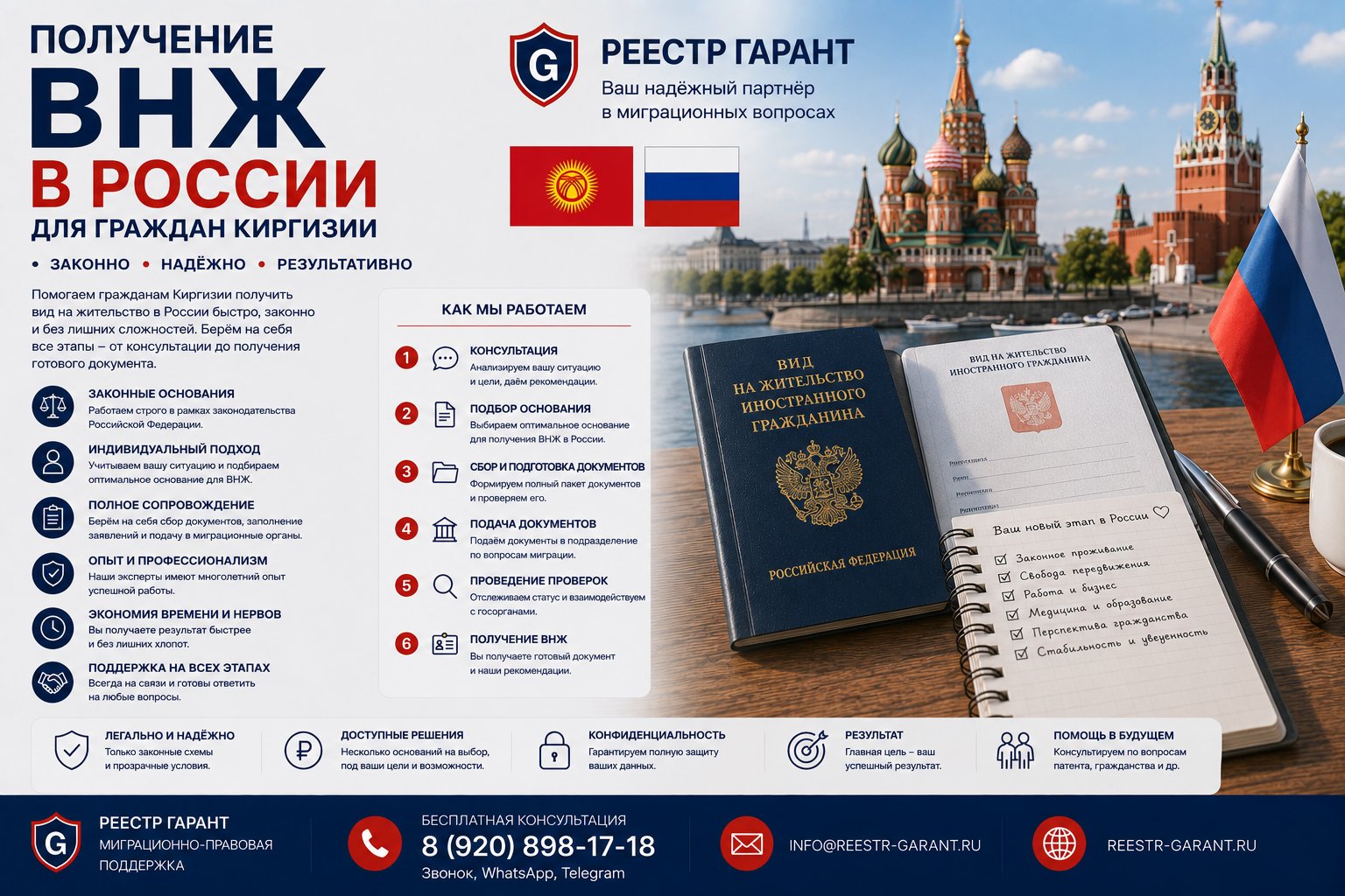 Получение ВНЖ в России для граждан Киргизии