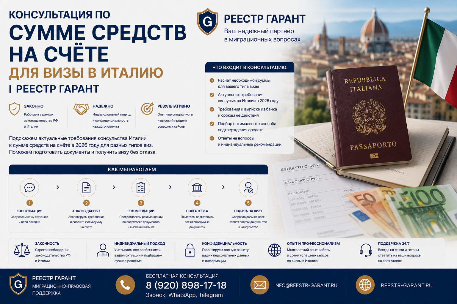 Образец документа — Консультация по сумме средств на счёте для визы в Италию