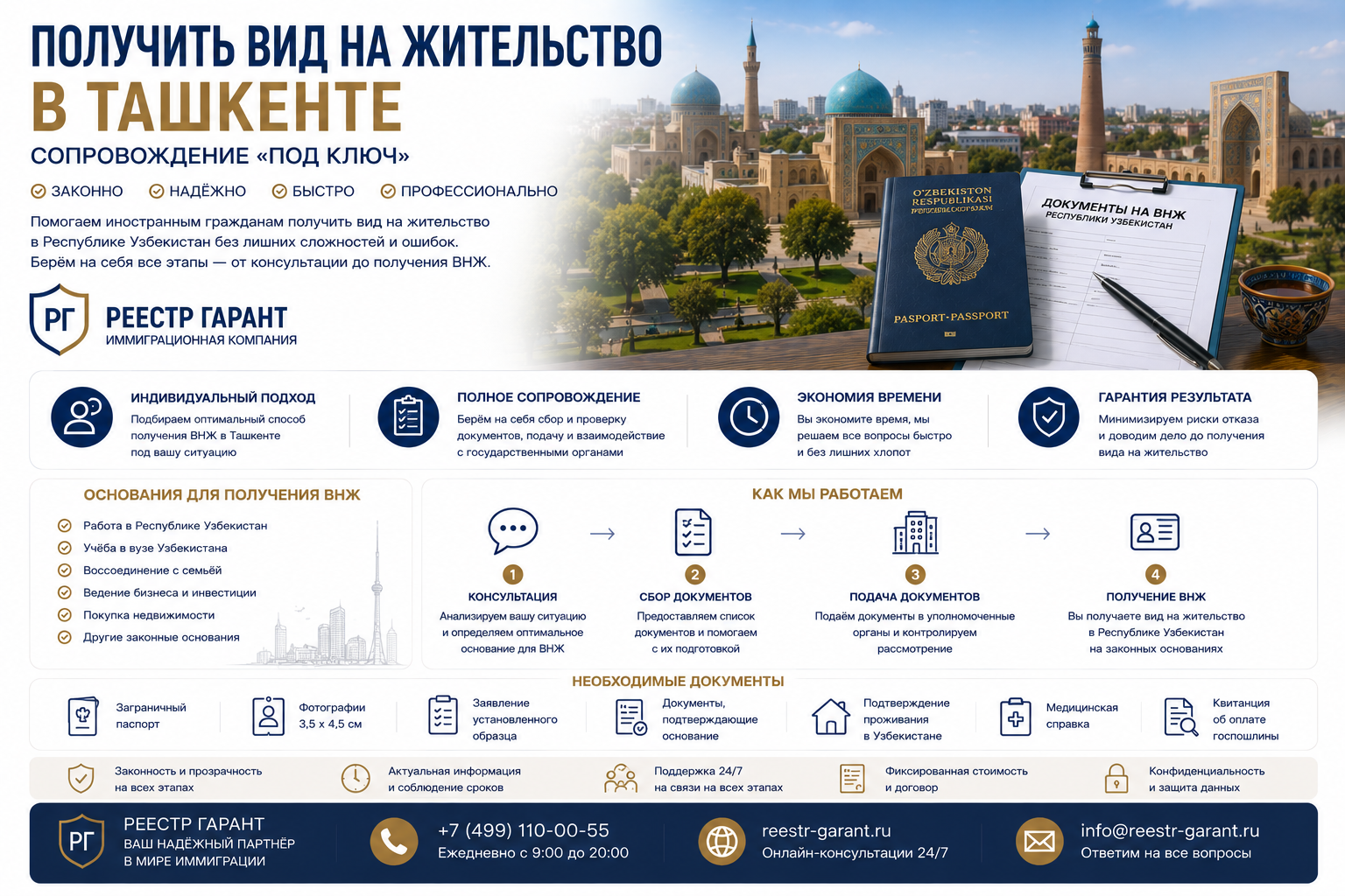 Оформление визы США в Таджикистане