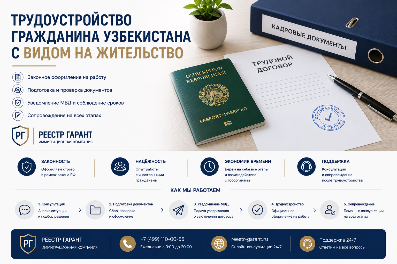 Трудоустройство гражданина Узбекистана с видом на жительство
