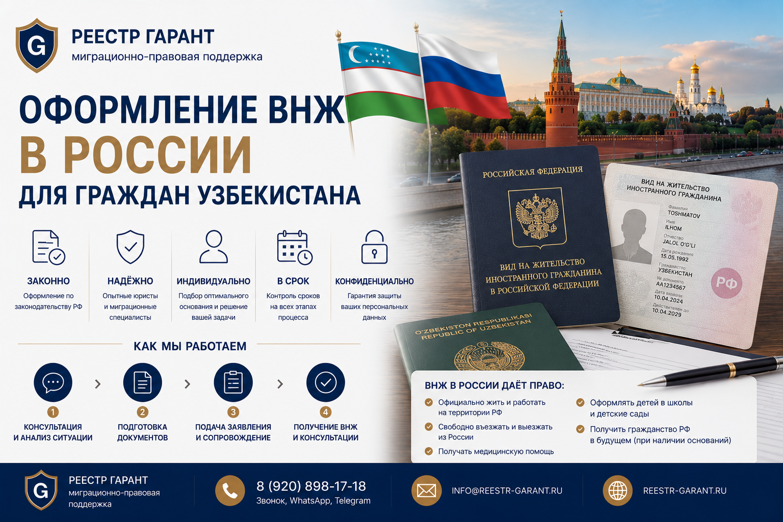 Образец документа — Оформление ВНЖ в России для граждан Узбекистана