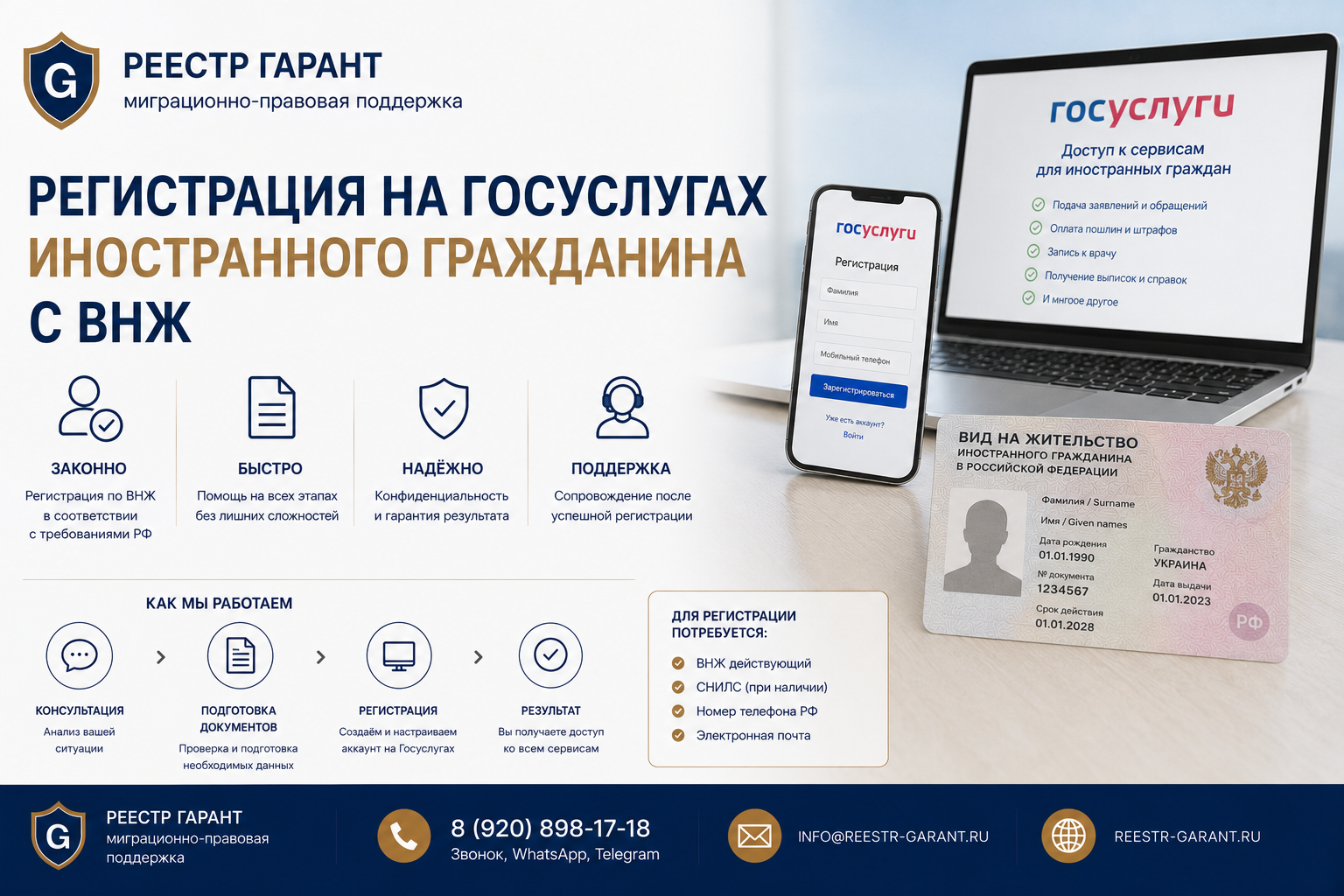 Образец документа — Регистрация на Госуслугах иностранного гражданина с ВНЖ