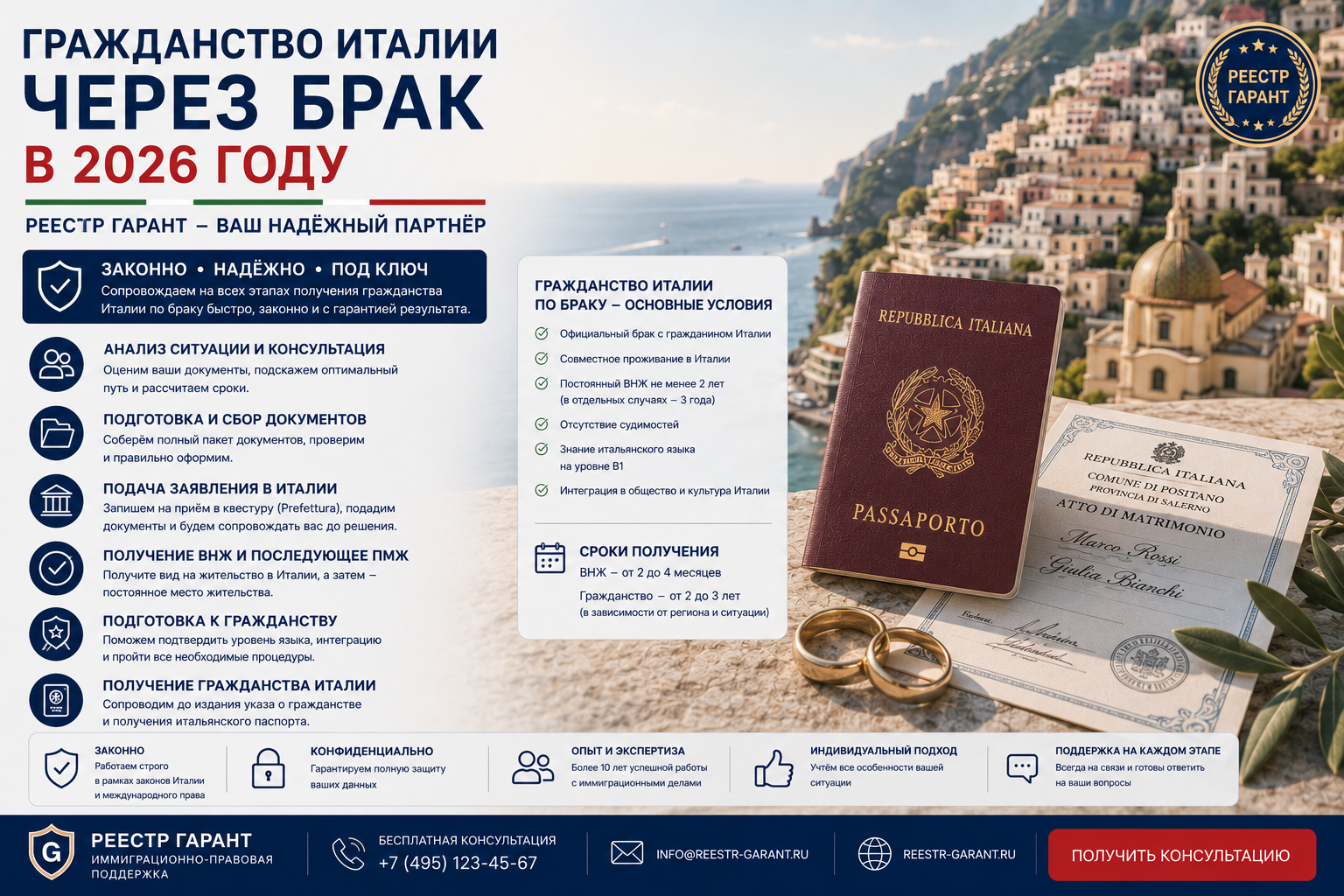 Образец документа — Гражданство Италии через брак в 2026 году | Реестр Гарант