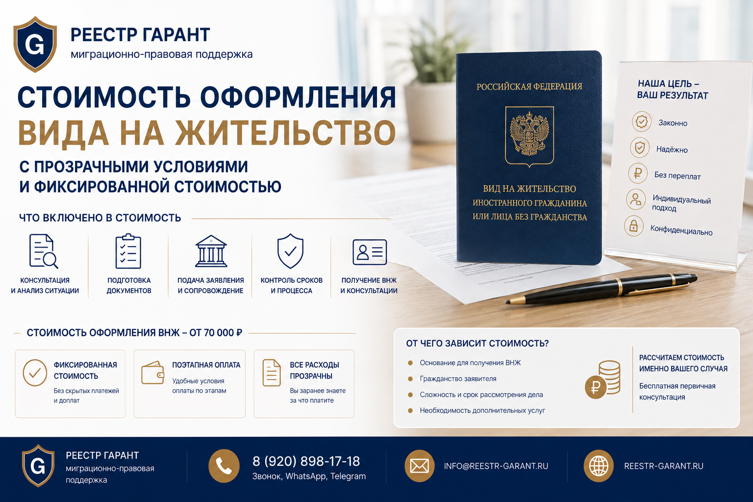 Образец документа — Стоимость оформления вида на жительство | Реестр Гарант
