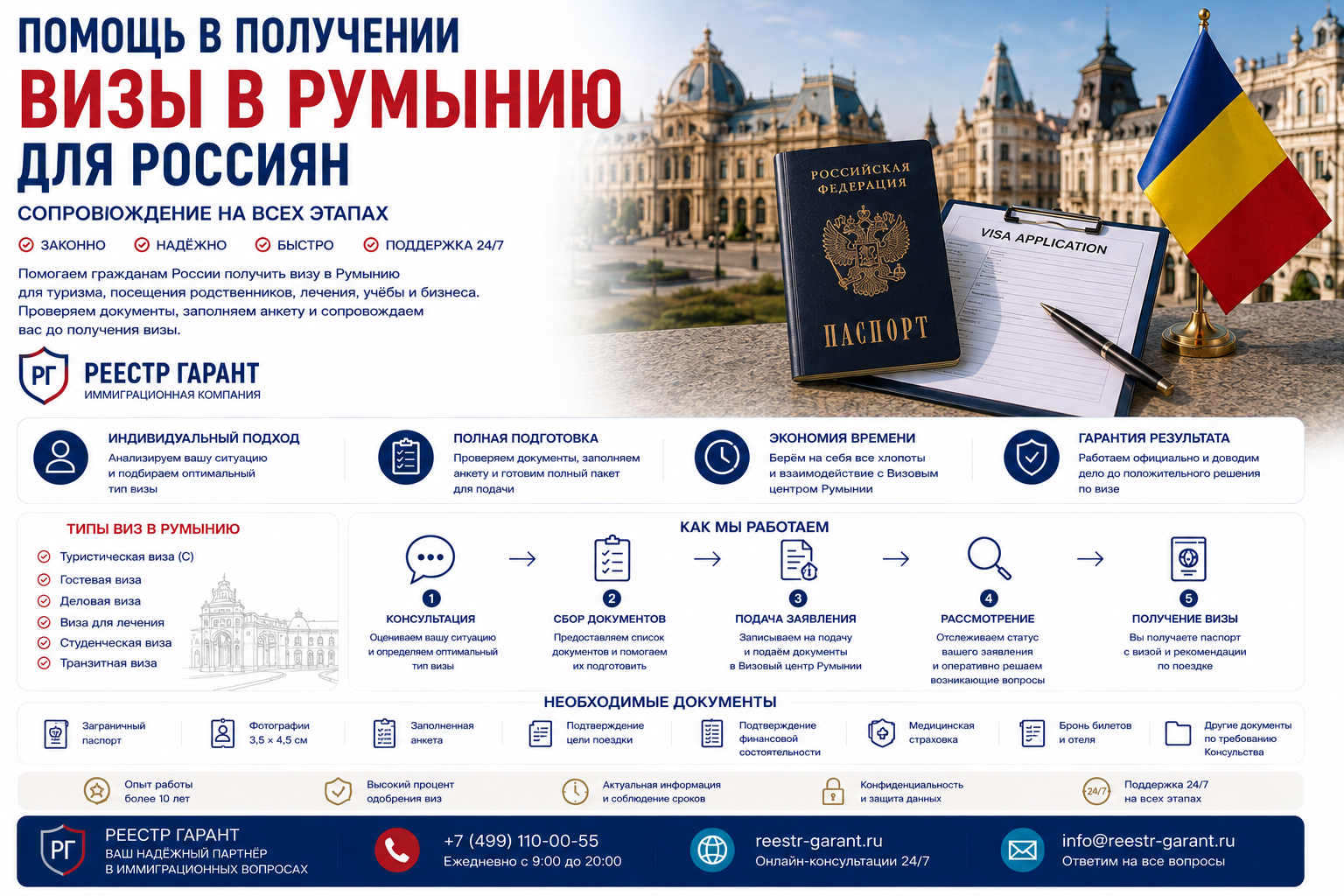 Образец документа — Помощь в получении визы в Румынию для россиян