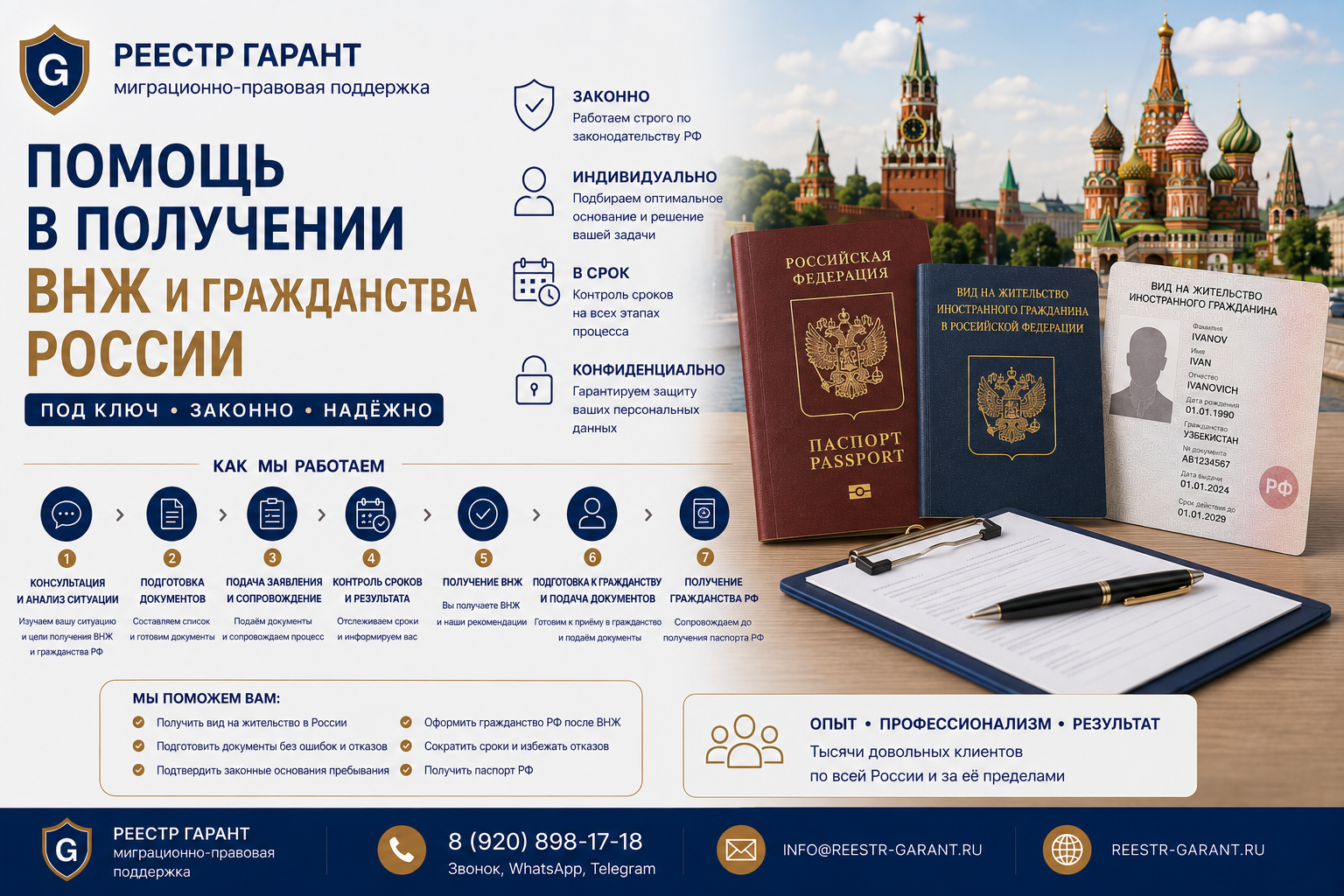Образец документа — Помощь в получении ВНЖ и гражданства России