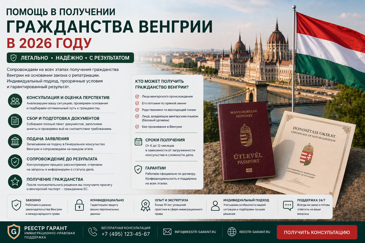 Образец документа — Помощь в получении гражданства Венгрии в 2026 году