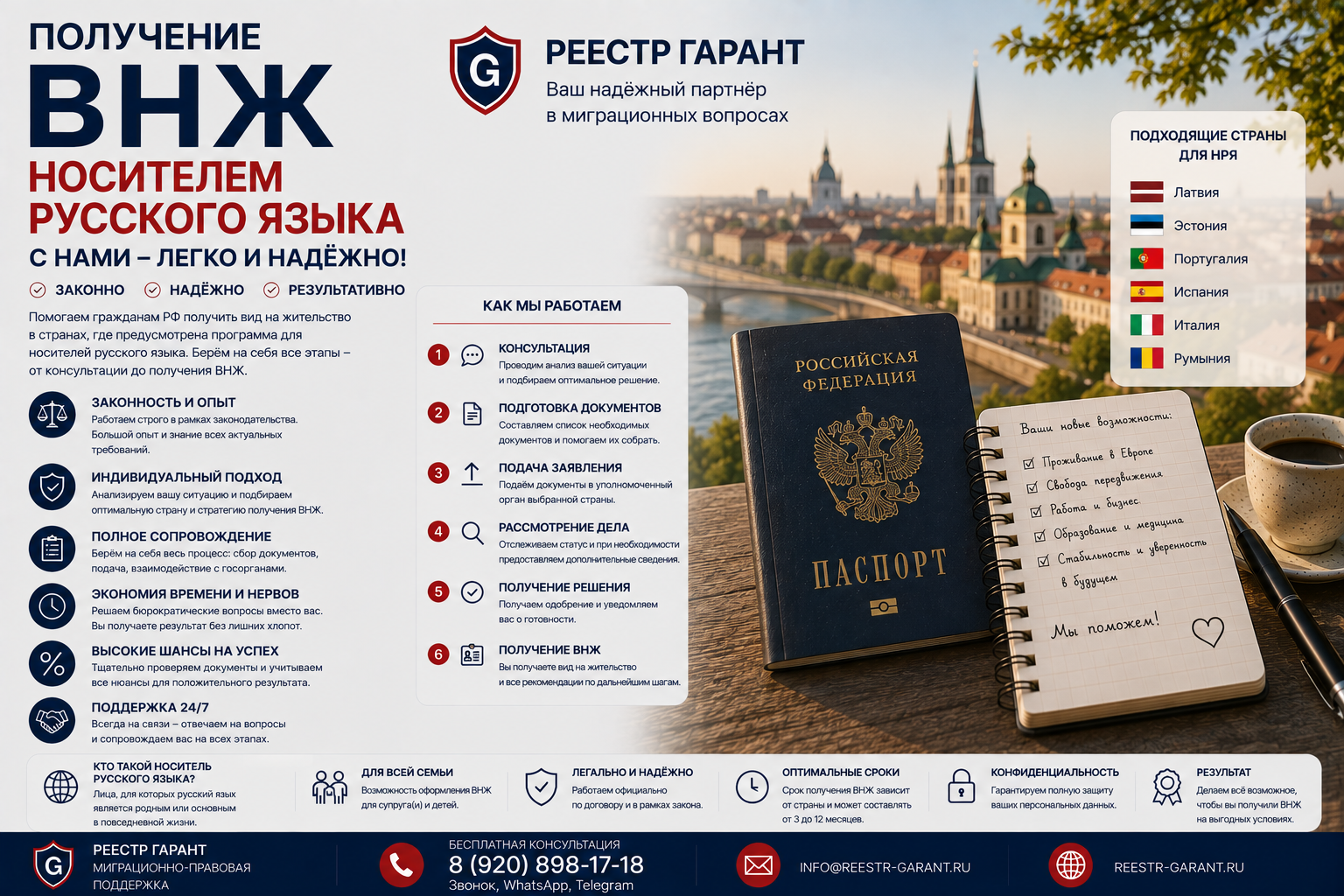 Образец документа — Получение ВНЖ носителем русского языка | Реестр Гарант