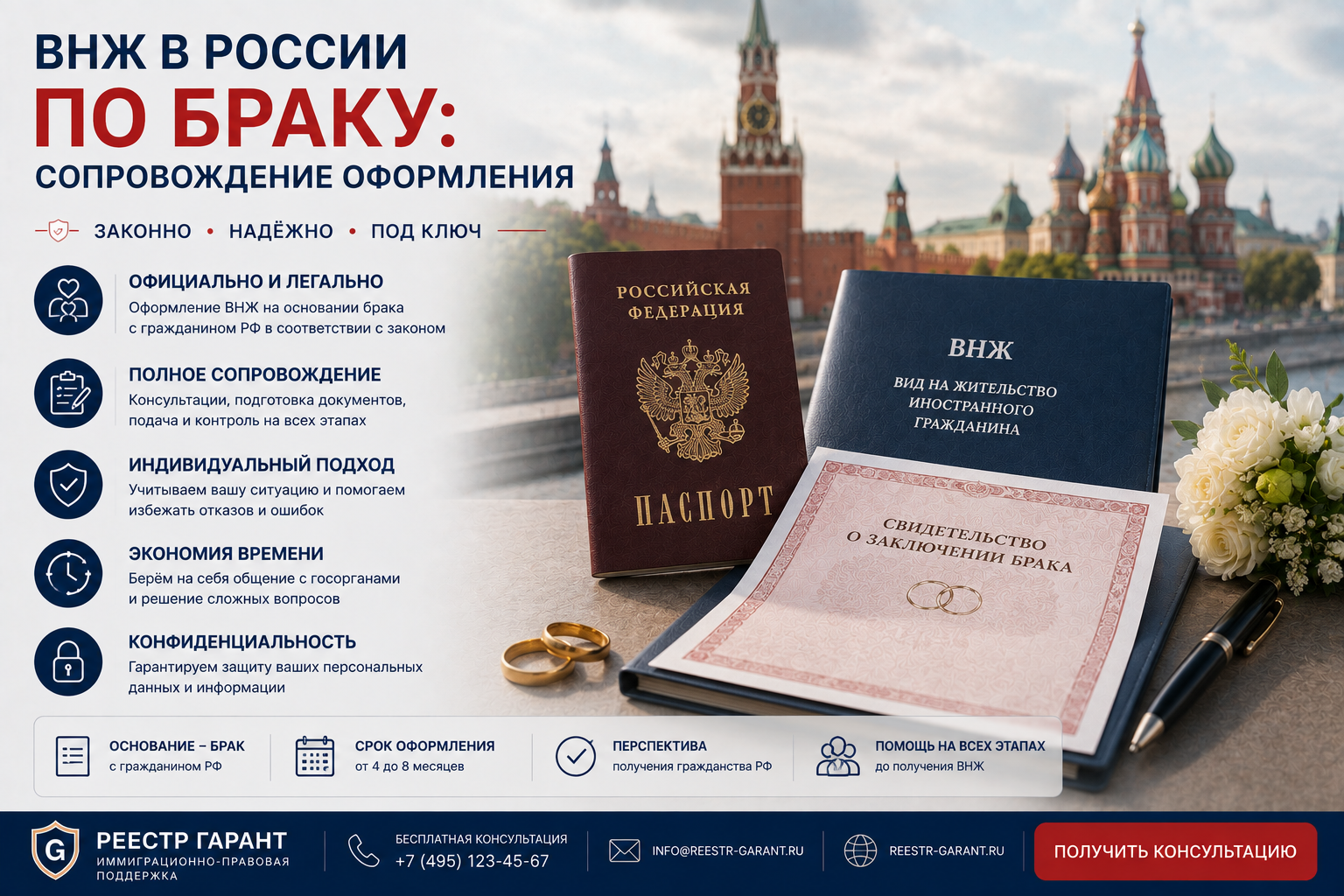 ВНЖ в России по браку: сопровождение оформления