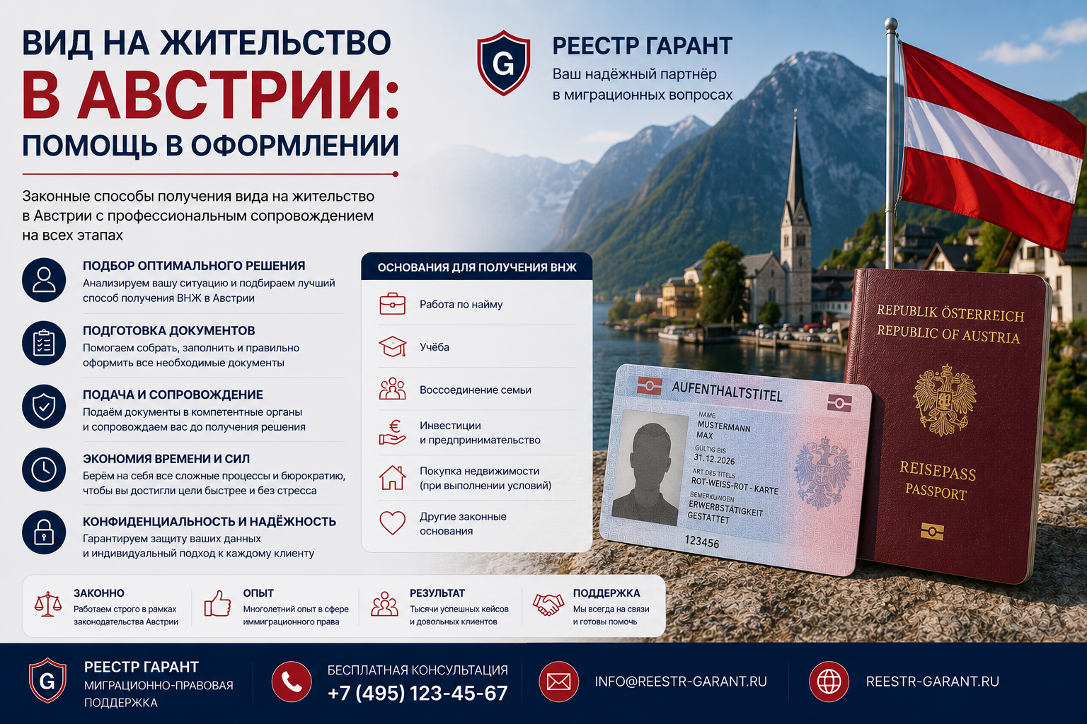 Вид на жительство в Австрии: помощь в оформлении